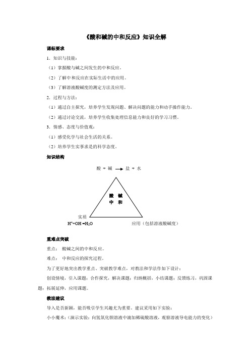 人教版九年级化学下册《酸和碱的中和反应》知识全解