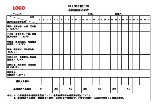 车间清扫记录表2017