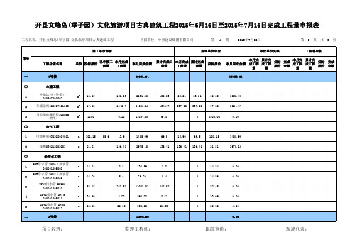 进度款申报工程量表15-7月