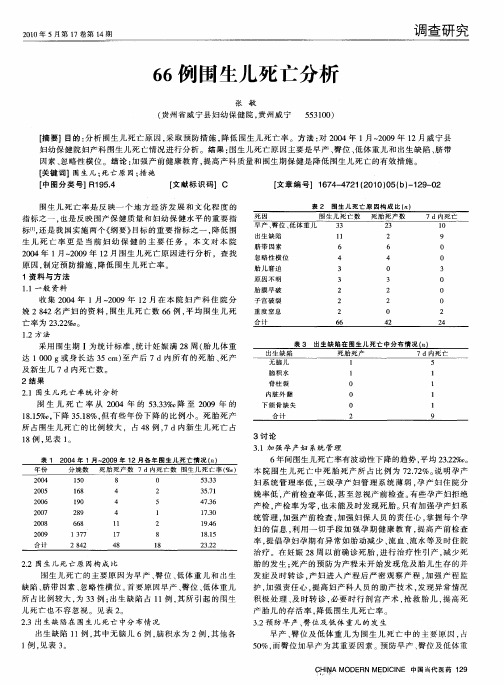 66例围生儿死亡分析