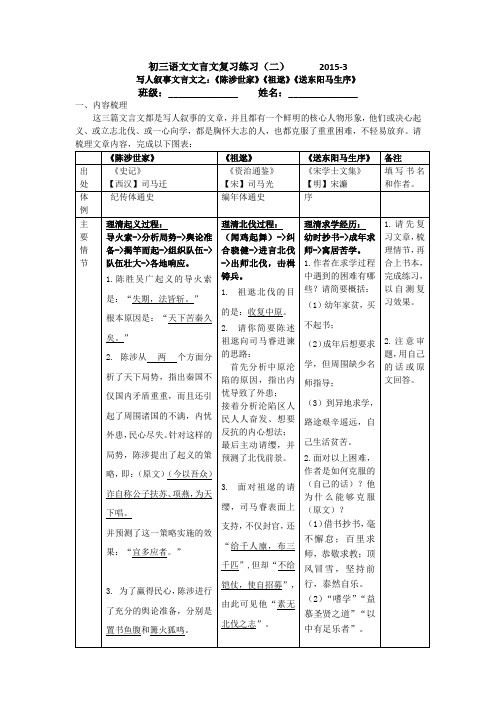 文言文复习练习2(陈、祖、送)参考答案