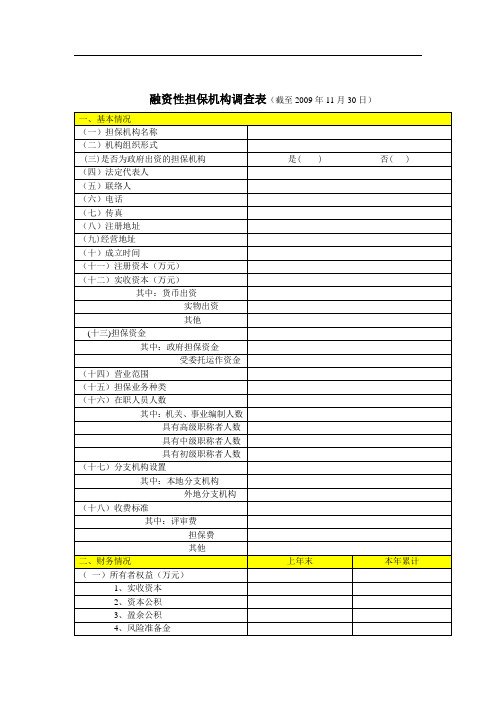 融资性担保机构调查表(截至2009年11月30日)