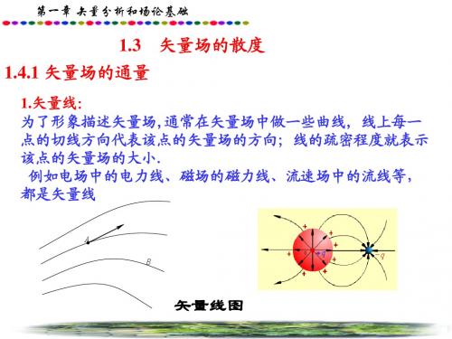 电磁场与电磁波课件1.4