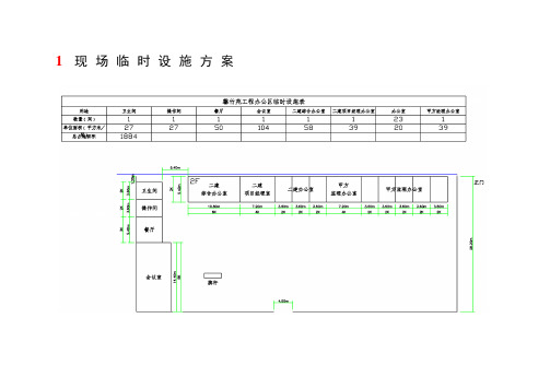 现场临时设施方案