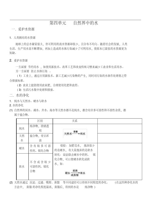 人教版九年级化学上册第四单元知识点总结.pdf