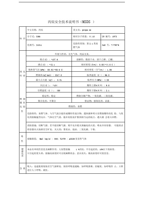 丙烷安全技术说明书MSDS