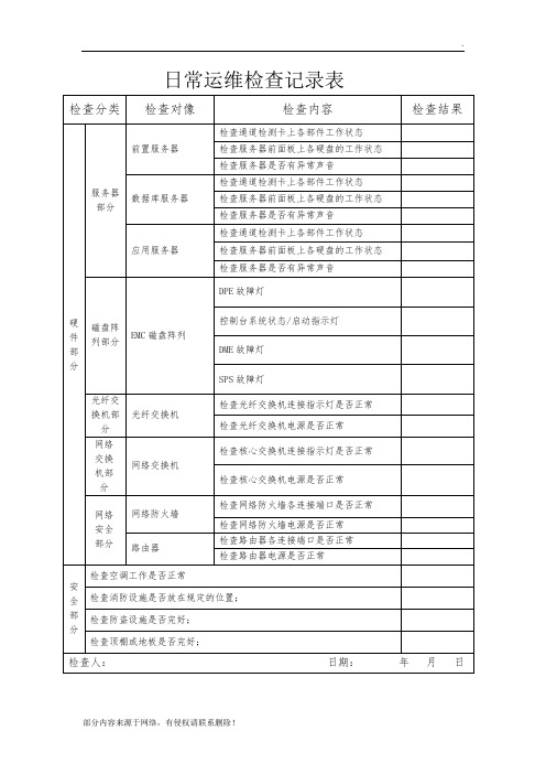 日常运维检查记录表