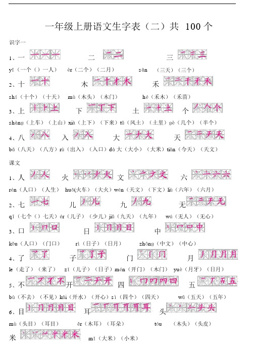 人教版一年级上册语文生字表(二)带笔顺拼音组词与积累