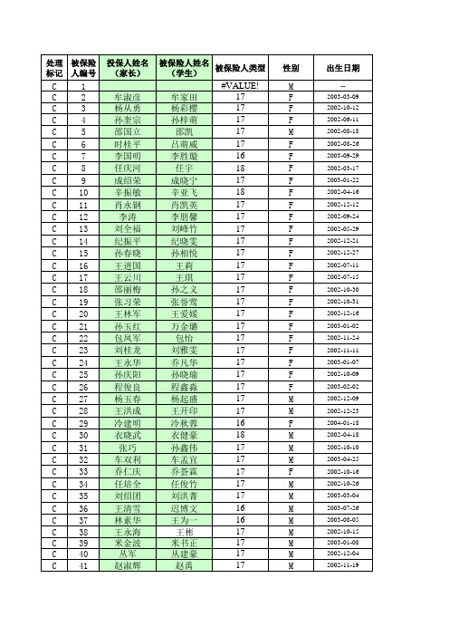 2014--2015意外伤害险电子录入表