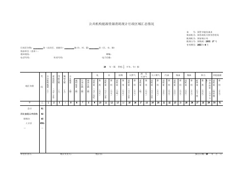 能源化工-公共机构能源资源消耗统计行政区域汇总情况 精品