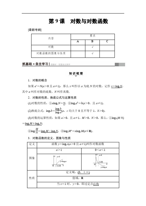 2018高考一轮江苏数学文练习第2章 第9课 对数与对数函数 含答案 精品