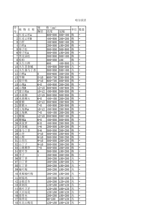 哈尔滨苗木表