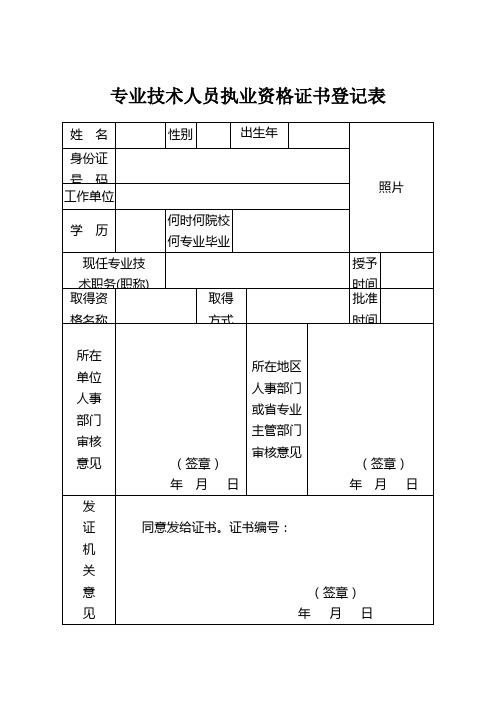 专业技术人员执业资格证书登记表