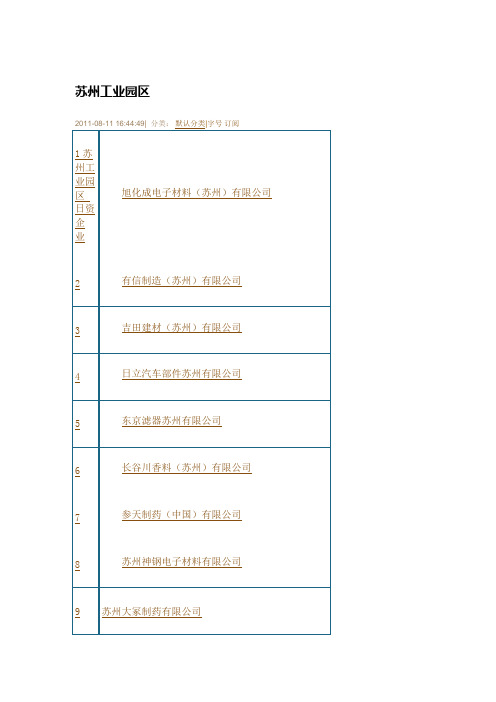 苏州工业园区名单