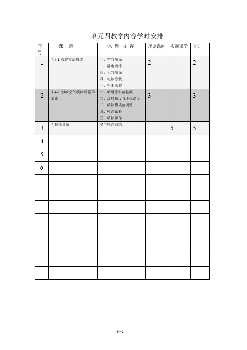 2012涂装教案(4)