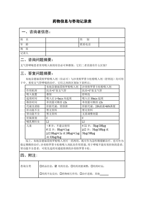 3.舒利迭与信必可区别 +药物信息与咨询记录表