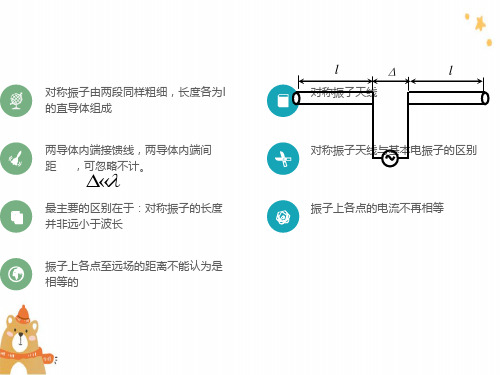 几种常见的天线