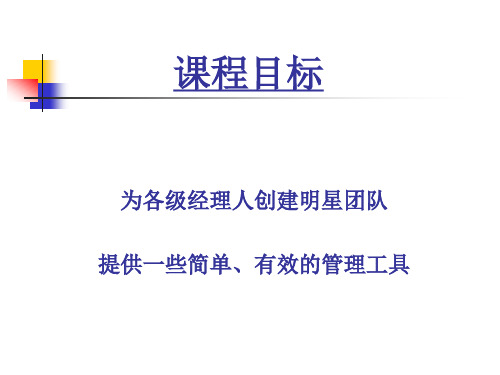 杰出经理行为培训讲义.pptx