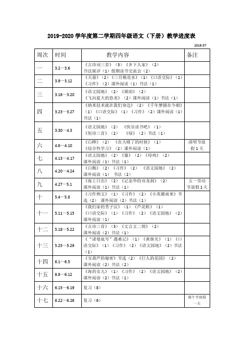 部编人教版四年级语文下册教学进度表