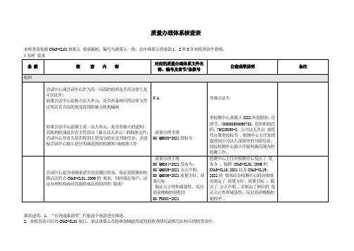 CNAS质量管理体系核查表