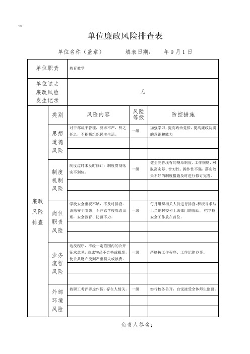 中小学单位廉政风险排查表岗位廉政风险排查表