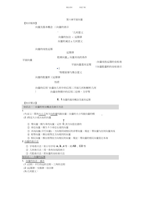 平面向量基本概念及运算