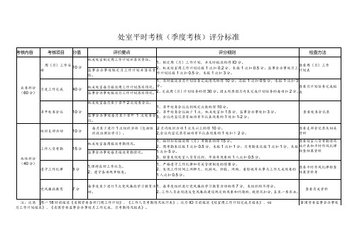 处室平时考核季度考核评分标准