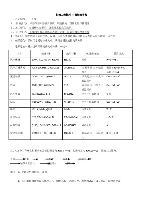 机械工程材料试题及答案