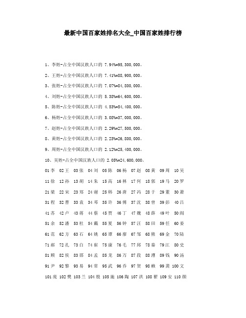 最新中国百家姓排名大全_中国百家姓排行榜