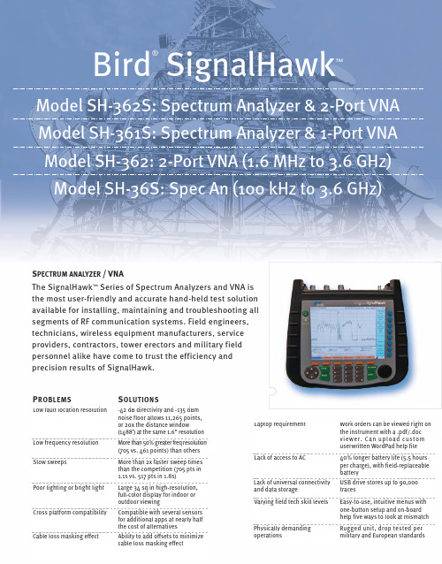 Bird SignalHawk 手持通用RF测试解决方案说明书