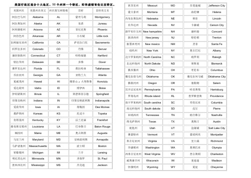 美国行政区划分十大地区