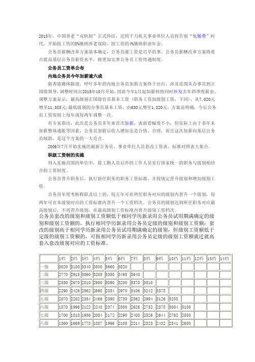公务员工资套改