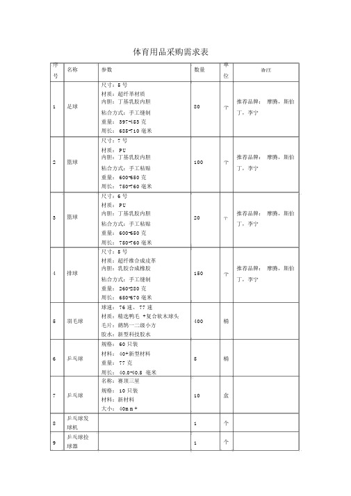 体育用品采购需求表