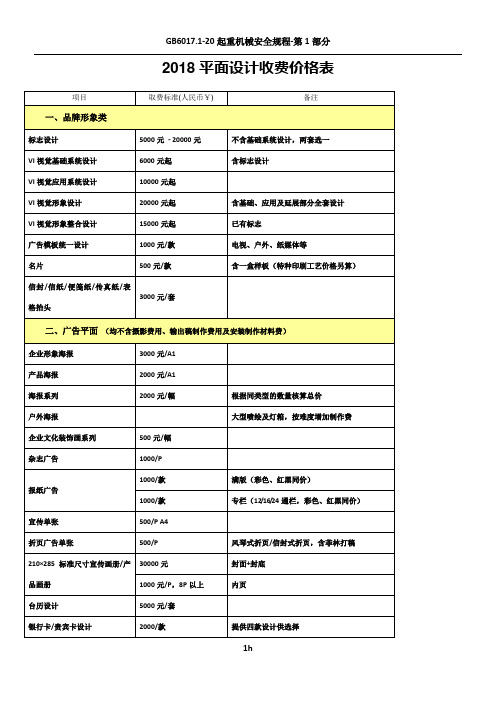 2018最新最全平面设计收费价格表