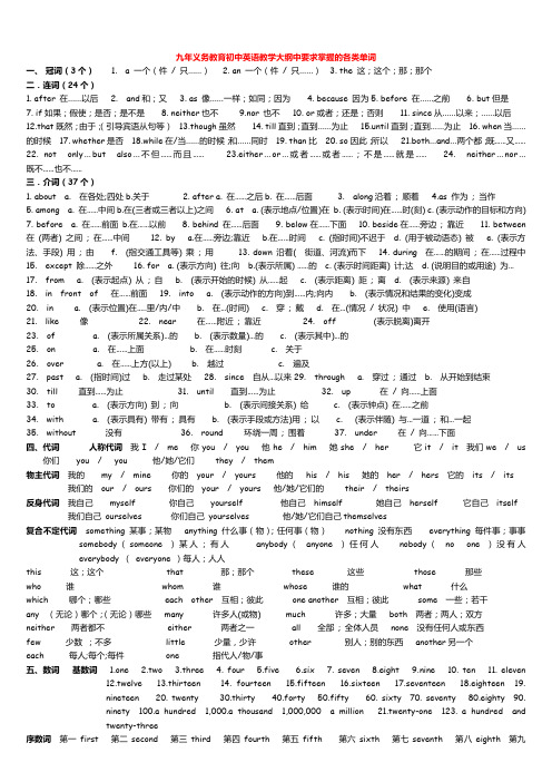 初中英语大纲要求掌握单词