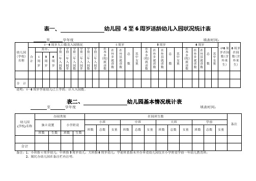 “双高普九”幼儿园统计表(改)