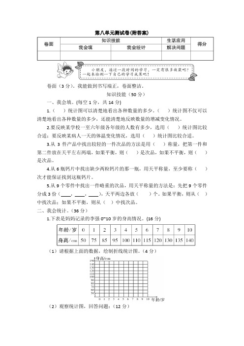 【三套试卷】2021年衡水市小学五年级数学下册第八单元试题(带答案)