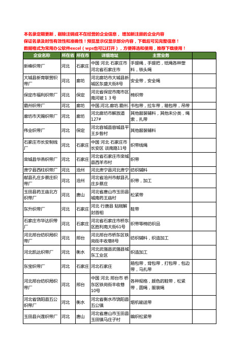 新版河北省织带厂工商企业公司商家名录名单联系方式大全51家