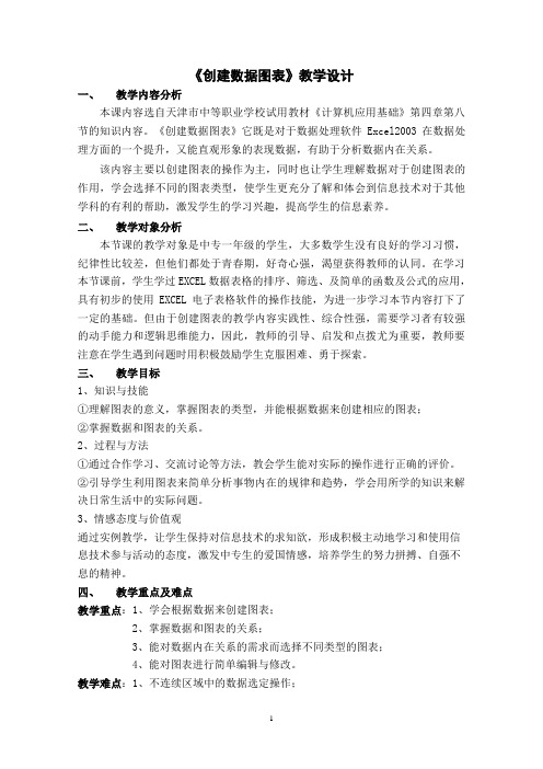 《创建数据图表》教案