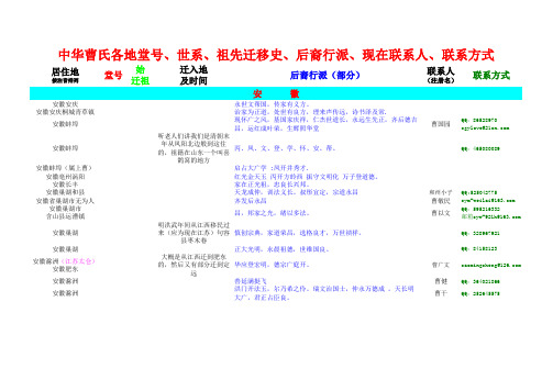 中华曹氏各地世系、堂号