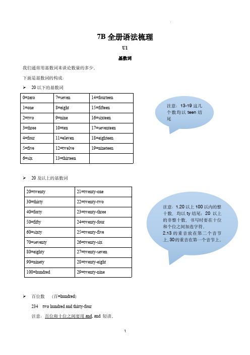 Units1-8语法梳理2022-2023学年牛津译林版英语七年级下册