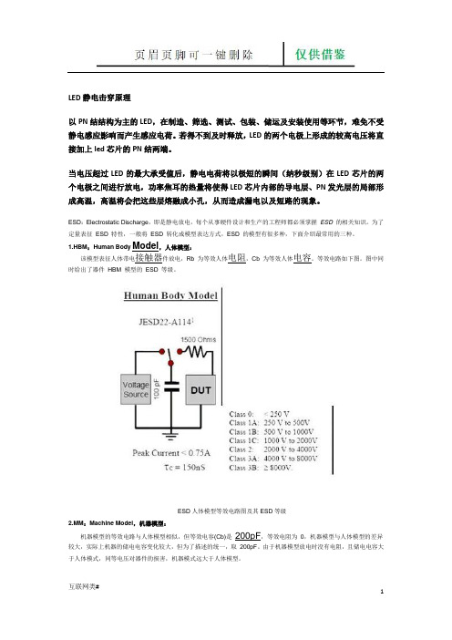 静电放电模式(HBM、MM、IEC)电路及静电等级 及比较(网络软件)