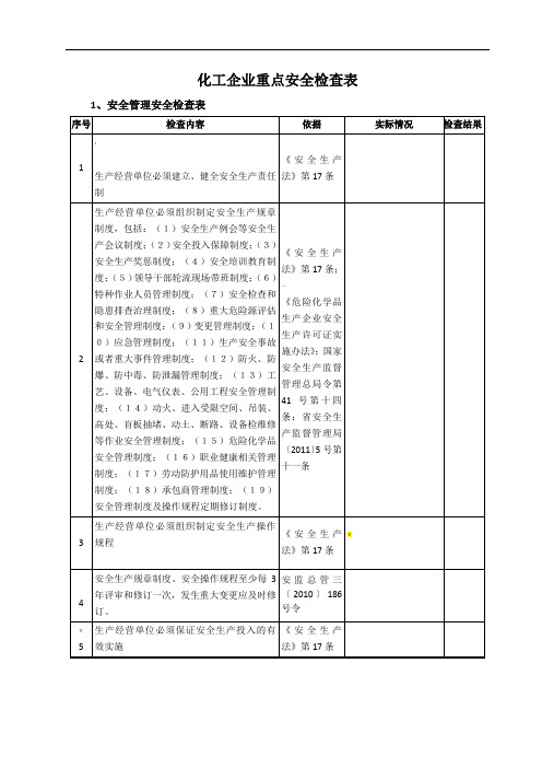 化工企业安全生产隐患排查检查表