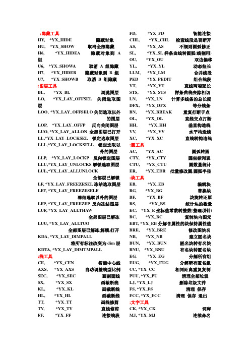 燕秀快捷键常用版