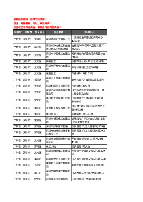 新版广东省深圳市化工厂企业公司商家户名录单联系方式地址大全516家