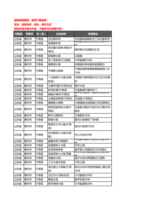 新版山东省德州市宁津县火锅店企业公司商家户名录单联系方式地址大全102家