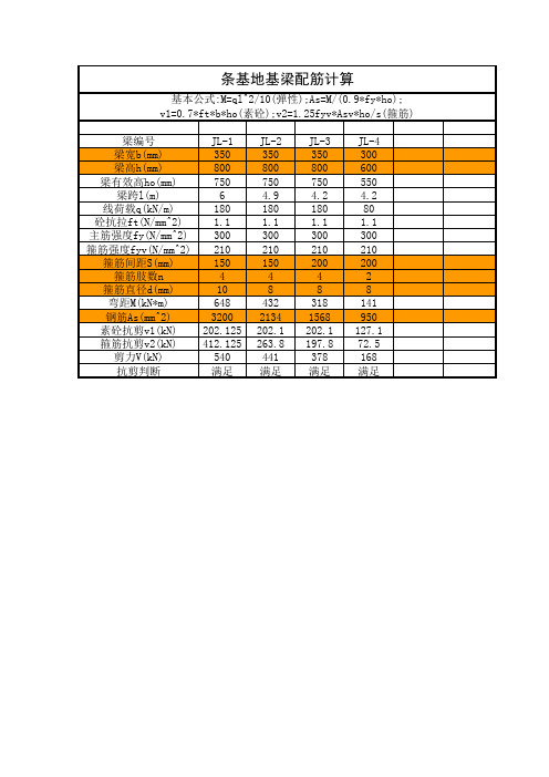 条基地基梁配筋计算表格(excel自动计算表格)