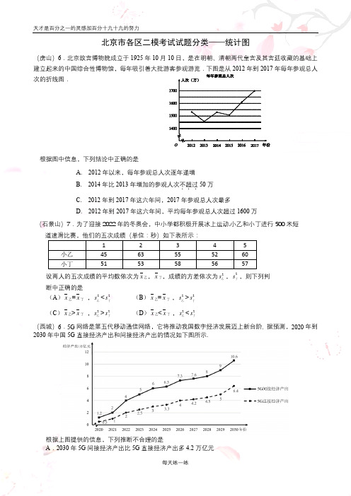 2020年1-10.北京市各区二模考试试题分类——统计图