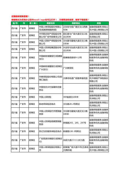 2020新版四川省广安市保险工商企业公司商家名录名单黄页联系方式电话大全269家