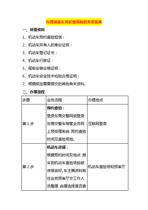 机动车办理加装车用起重尾板的变更备案流程